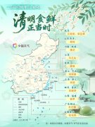 春日限定美食地图出炉 一